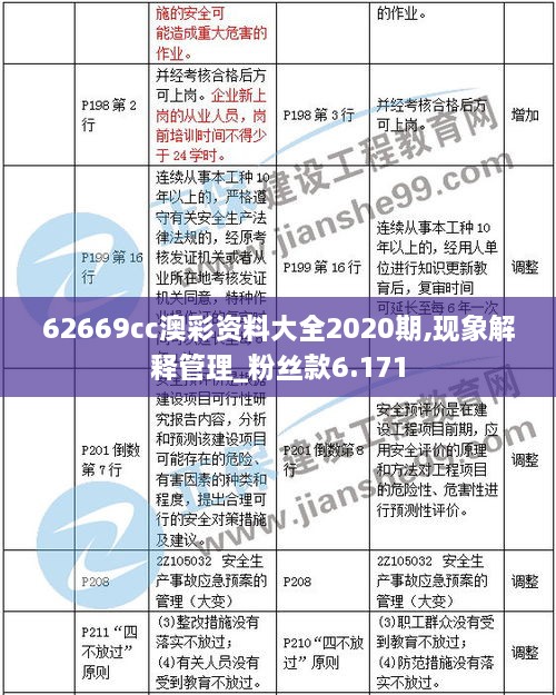 62669cc澳彩资料大全2020期,现象解释管理_粉丝款6.171