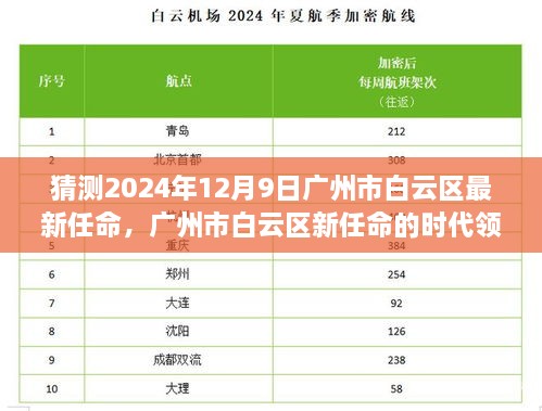 广州市白云区新任命的时代领航者猜想与展望，2024年12月9日的展望与任命动态分析