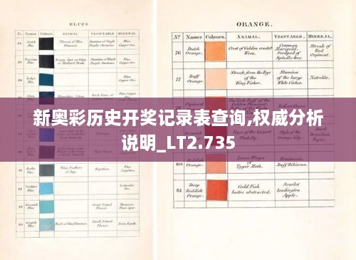 新奥彩历史开奖记录表查询,权威分析说明_LT2.735