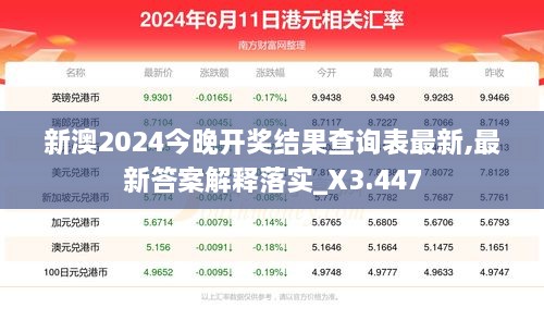 新澳2024今晚开奖结果查询表最新,最新答案解释落实_X3.447