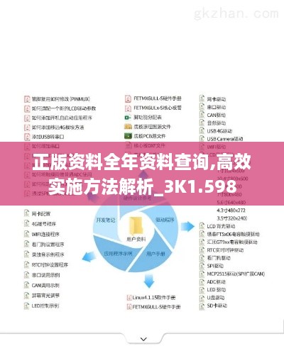 正版资料全年资料查询,高效实施方法解析_3K1.598