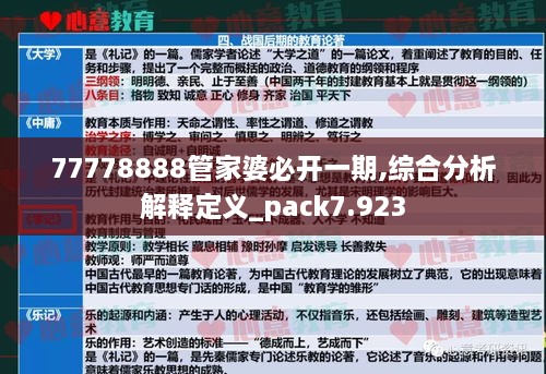 77778888管家婆必开一期,综合分析解释定义_pack7.923