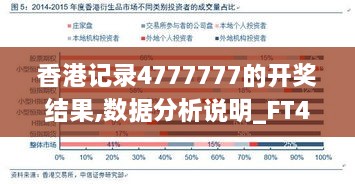 香港记录4777777的开奖结果,数据分析说明_FT4.761