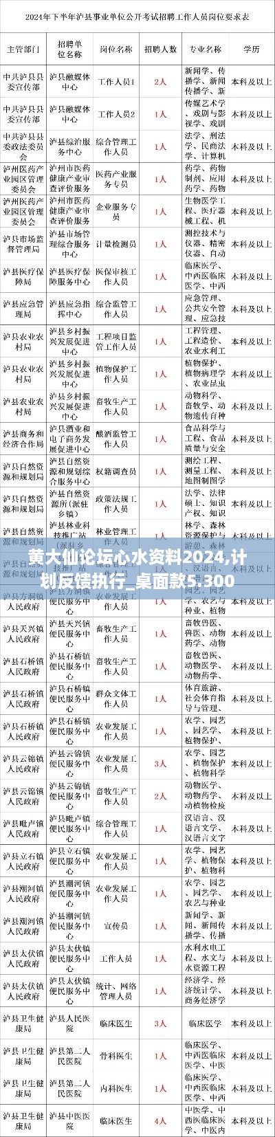 黄大仙论坛心水资料2024,计划反馈执行_桌面款5.300