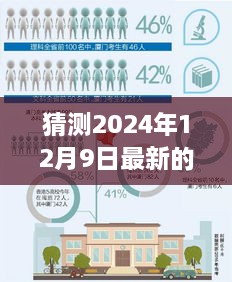 揭秘未来伴侣的神秘面纱，温馨日常与最新老公的猜想（2024年12月9日）