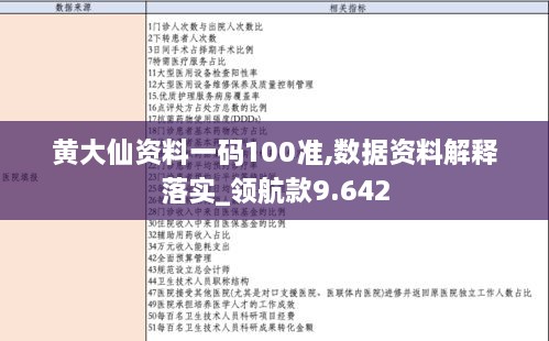 黄大仙资料一码100准,数据资料解释落实_领航款9.642