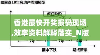 香港最快开奖报码现场,效率资料解释落实_N版6.642