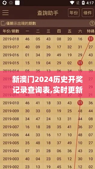 新澳门2024历史开奖记录查询表,实时更新解析说明_旗舰版9.379