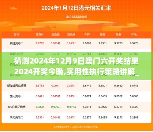 猜测2024年12月9日澳门六开奖结果2024开奖今晚,实用性执行策略讲解_旗舰款8.499