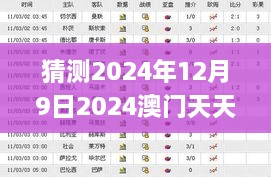 猜测2024年12月9日2024澳门天天六开奖怎么玩,理论分析解析说明_X版7.168