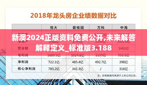 新澳2024正版资料免费公开,未来解答解释定义_标准版3.188