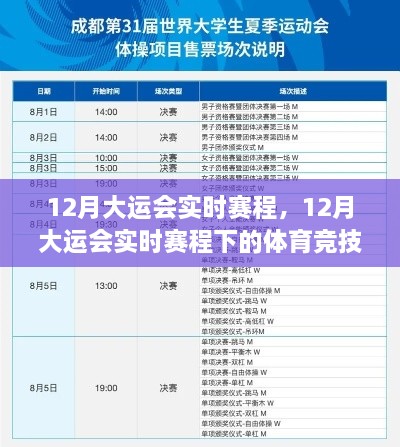 多维度视角下的体育竞技，深度解析12月大运会实时赛程