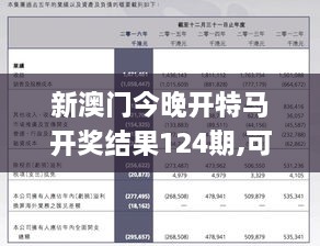 新澳门今晚开特马开奖结果124期,可靠解答解释定义_专家版7.793