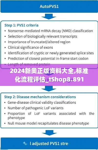 2024年12月10日 第109页