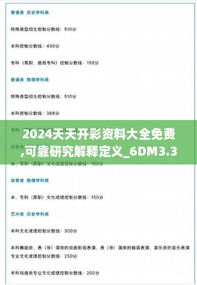 2024天天开彩资料大全免费,可靠研究解释定义_6DM3.368