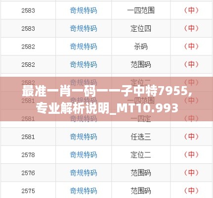 最准一肖一码一一子中特7955,专业解析说明_MT10.993