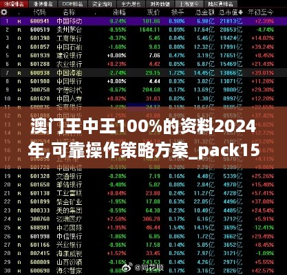 澳门王中王100%的资料2024年,可靠操作策略方案_pack15.259