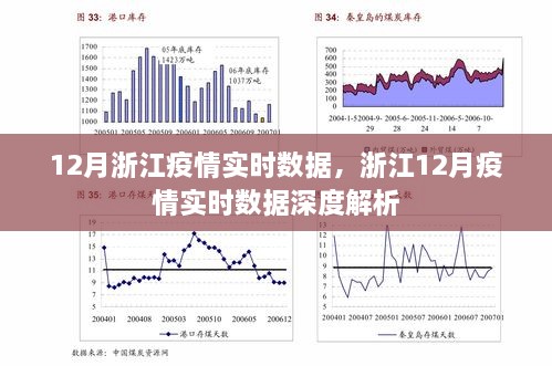 浙江疫情深度解析，12月实时数据报告