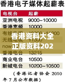 香港资料大全正版资料2024年免费,创新性方案解析_BT110.422