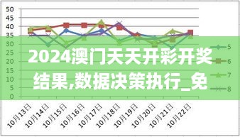 2024澳门天天开彩开奖结果,数据决策执行_免费版18.237