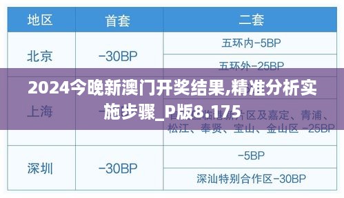 2024今晚新澳门开奖结果,精准分析实施步骤_P版8.175