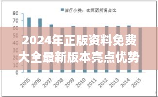 2024年正版资料免费大全最新版本亮点优势和亮点,多元方案执行策略_Prime9.110