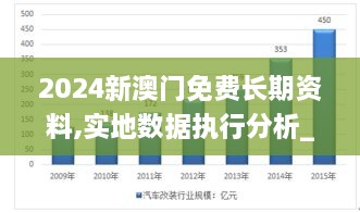 2024新澳门免费长期资料,实地数据执行分析_Q3.780