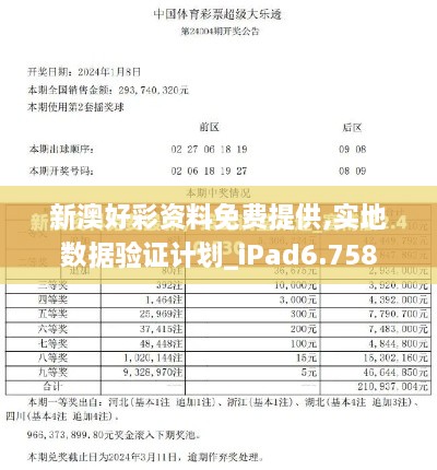 新澳好彩资料免费提供,实地数据验证计划_iPad6.758