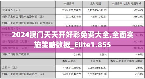 2024澳门天天开好彩免费大全,全面实施策略数据_Elite1.855