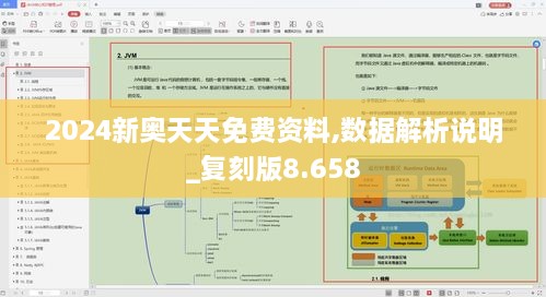 2024新奥天天免费资料,数据解析说明_复刻版8.658