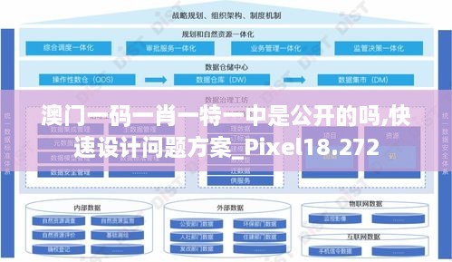 澳门一码一肖一特一中是公开的吗,快速设计问题方案_Pixel18.272