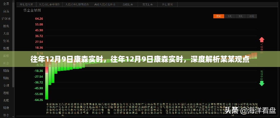 往年12月9日康森实时深度解析，聚焦某某观点