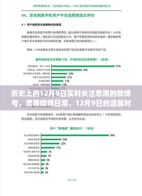 思雨微博日常，12月9日的历史时刻与温馨时光