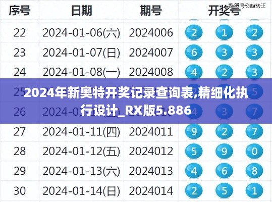 2024年新奥特开奖记录查询表,精细化执行设计_RX版5.886