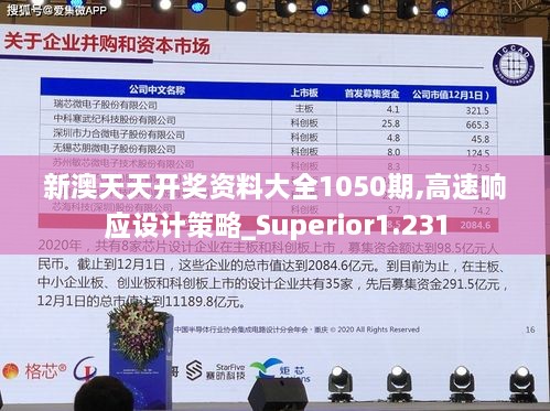 新澳天天开奖资料大全1050期,高速响应设计策略_Superior1.231