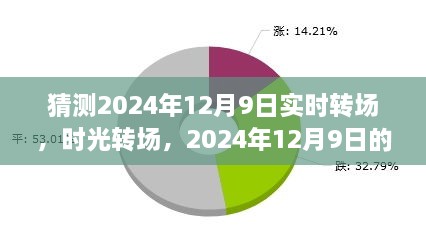 时光转场，揭秘2024年12月9日的奇妙日常