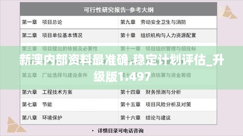 新澳内部资料最准确,稳定计划评估_升级版1.497