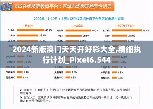 2024新版澳门天天开好彩大全,精细执行计划_Pixel6.544