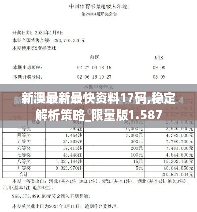 新澳最新最快资料17码,稳定解析策略_限量版1.587