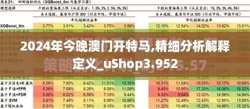 2024年今晚澳门开特马,精细分析解释定义_uShop3.952