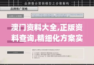 澳门资料大全,正版资料查询,精细化方案实施_Chromebook8.242