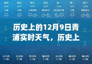 探寻历史青浦，十二月九日实时天气与影响回顾