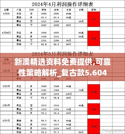 新澳精选资料免费提供,可靠性策略解析_复古款5.604