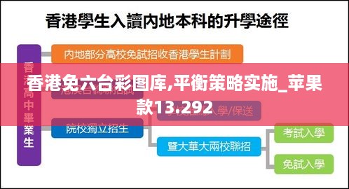 香港免六台彩图库,平衡策略实施_苹果款13.292