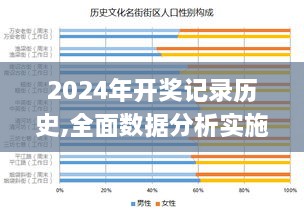 2024年开奖记录历史,全面数据分析实施_开发版11.399