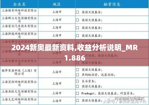 2024新奥最新资料,收益分析说明_MR1.886