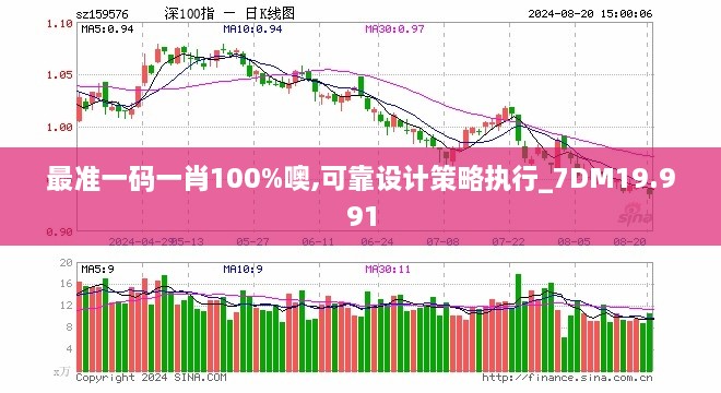 最准一码一肖100%噢,可靠设计策略执行_7DM19.991