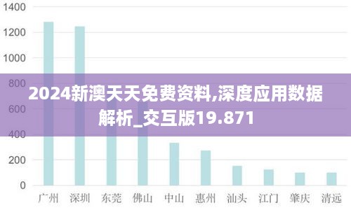 2024新澳天天免费资料,深度应用数据解析_交互版19.871