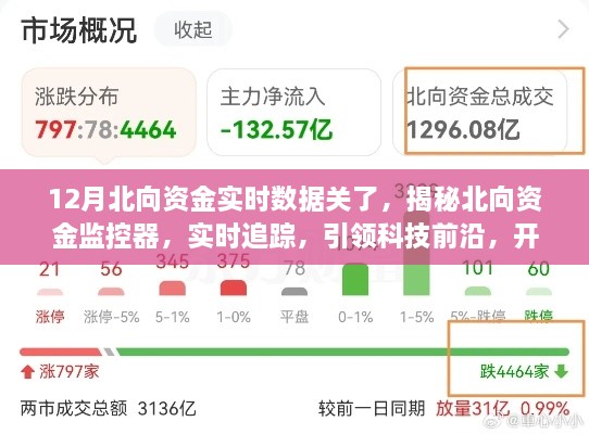 揭秘北向资金监控器，开启智能投资新纪元，实时追踪助力投资决策