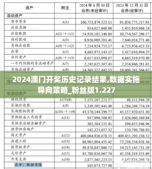 2024澳门开奖历史记录结果,数据实施导向策略_粉丝版1.227